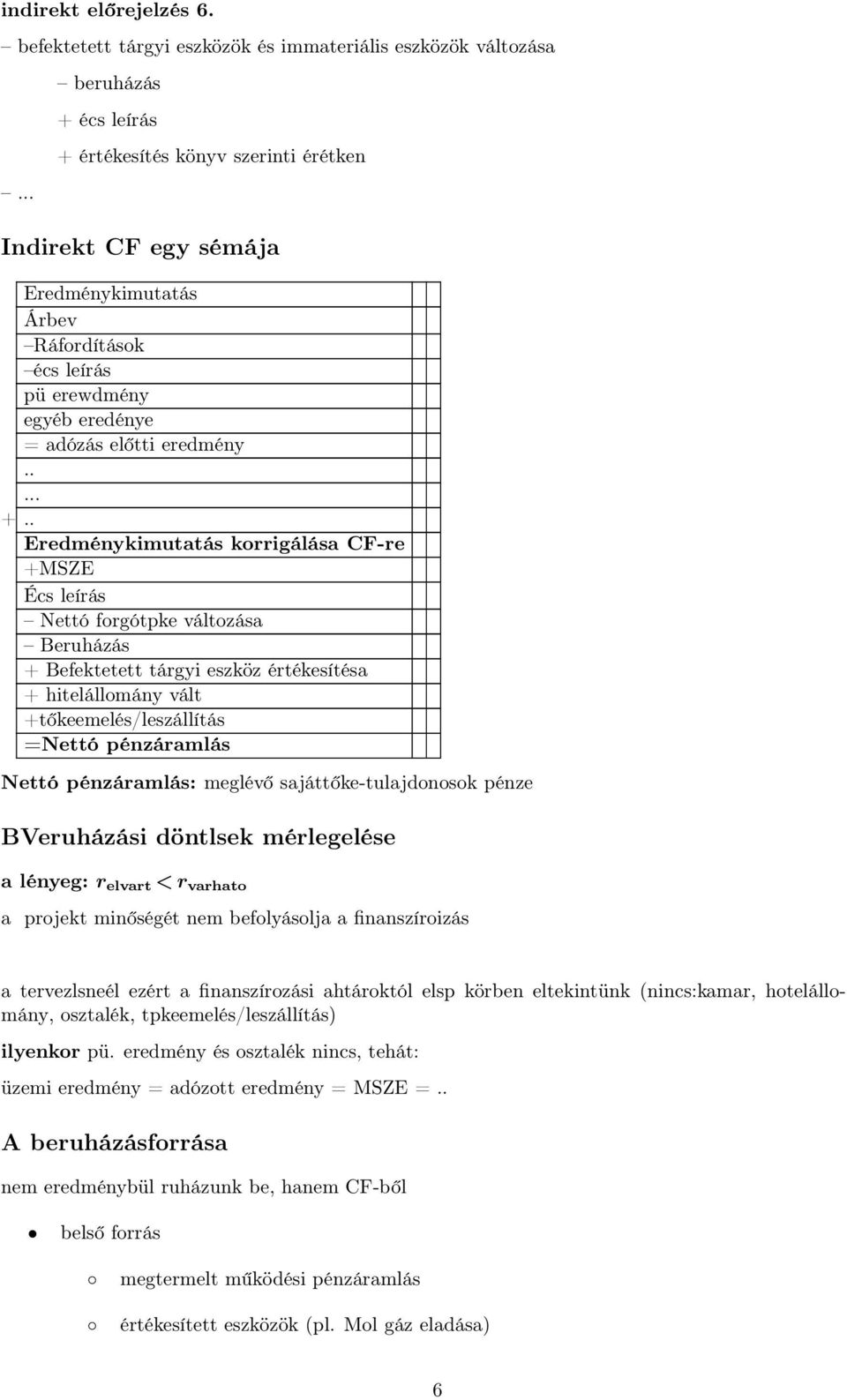 ...... Eredménykimutatás korrigálása CF-re +MSZE Écs leírás Nettó forgótpke változása Beruházás + Befektetett tárgyi eszköz értékesítésa + hitelállomány vált +tőkeemelés/leszállítás =Nettó