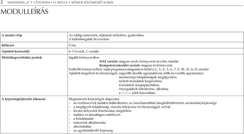 A különbségalak bevezetése. 5 óra 6 7 évesek, 1. osztály tágabb környezetben NAT szerint: magyar nyelv, környezeti nevelés, tanulás Kompetenciaterület szerint: magyar és környezeti.