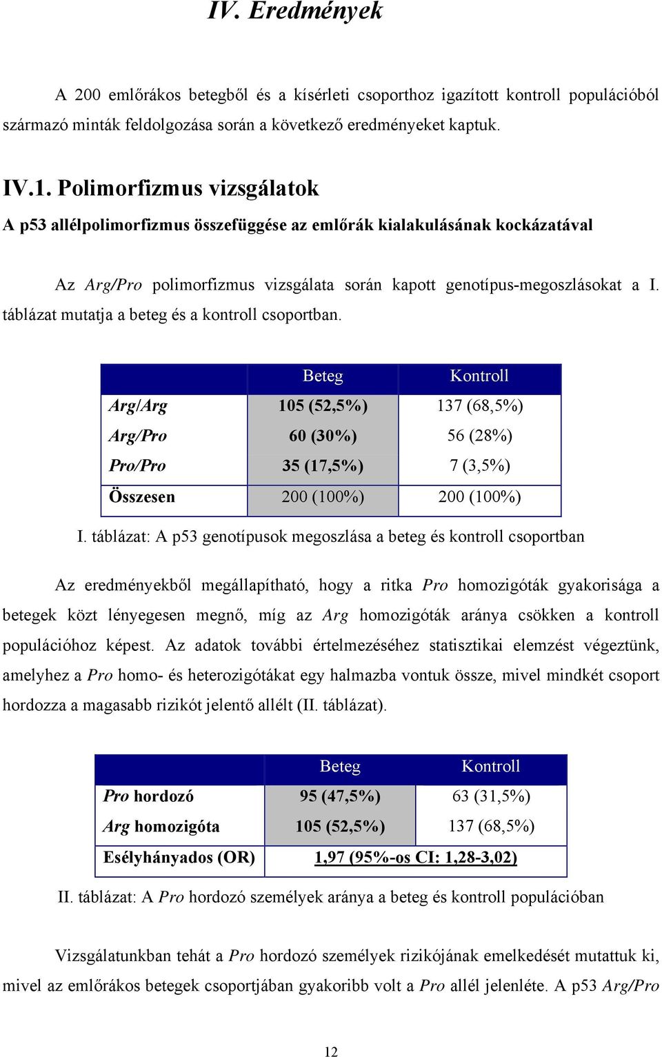 táblázat mutatja a beteg és a kontroll csoportban. Beteg Kontroll Arg/Arg 105 (52,5%) 137 (68,5%) Arg/Pro 60 (30%) 56 (28%) Pro/Pro 35 (17,5%) 7 (3,5%) Összesen 200 (100%) 200 (100%) I.