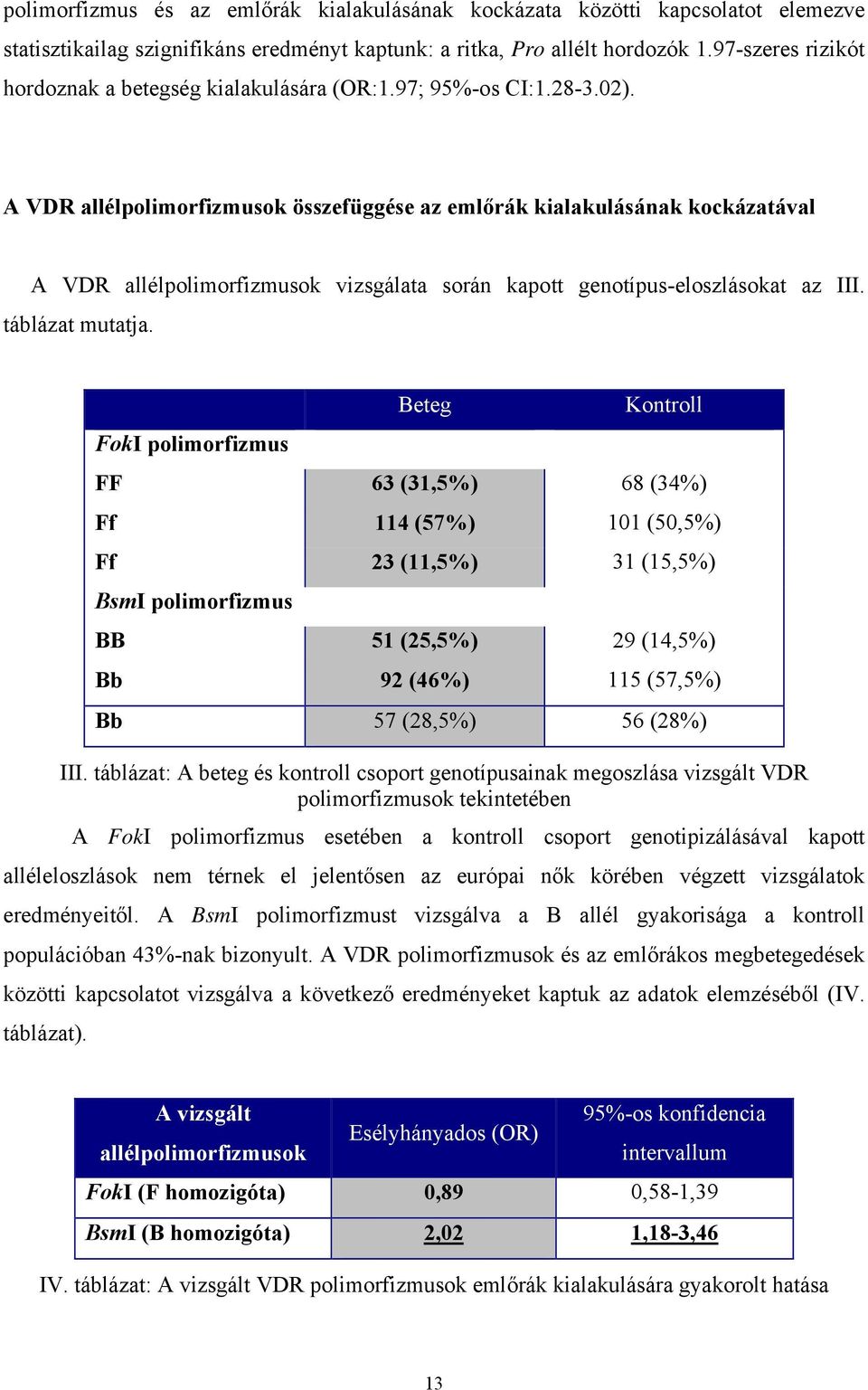 A VDR allélpolimorfizmusok összefüggése az emlőrák kialakulásának kockázatával A VDR allélpolimorfizmusok vizsgálata során kapott genotípus-eloszlásokat az III. táblázat mutatja.