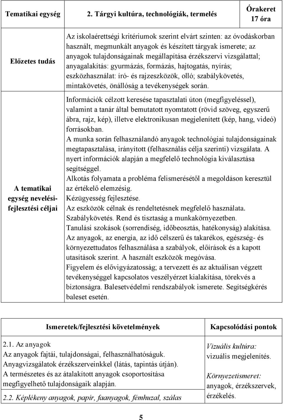 anyagok és készített tárgyak ismerete; az anyagok tulajdonságainak megállapítása érzékszervi vizsgálattal; anyagalakítás: gyurmázás, formázás, hajtogatás, nyírás; eszközhasználat: író- és