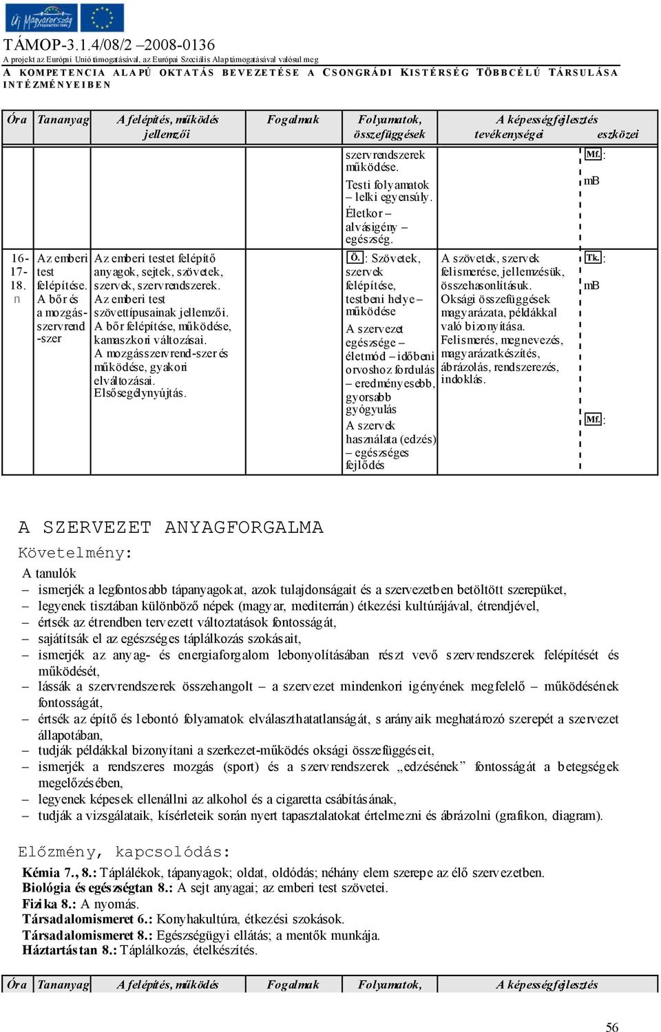 A bőr felépítése, működése, kamaszkori változásai. A mozgásszervrend-szer és működése, gyakori elváltozásai. Elsősegélynyújtás. szervrendszerek működése. Testi folyamatok lelki egyensúly.