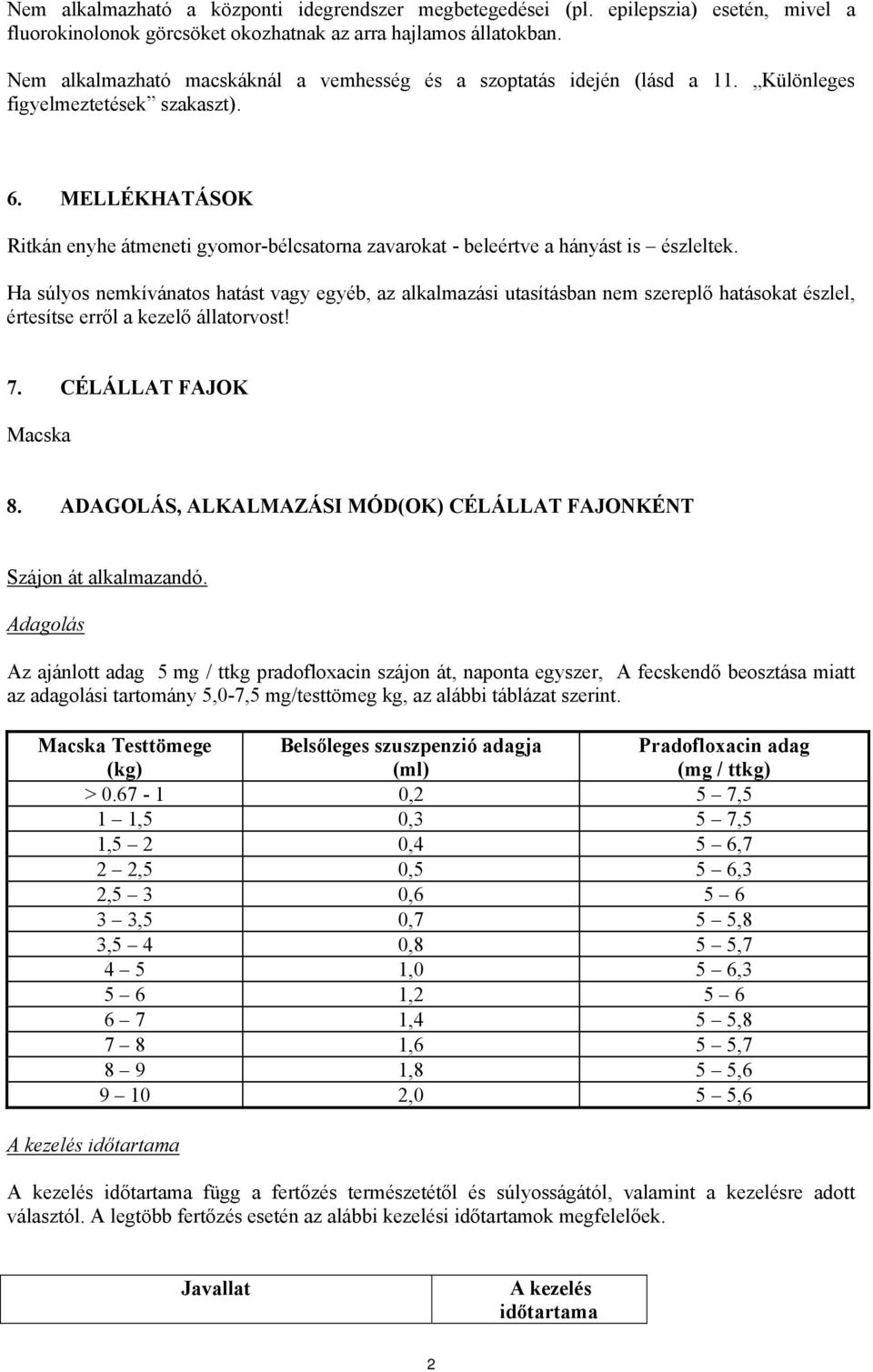 MELLÉKHATÁSOK Ritkán enyhe átmeneti gyomor-bélcsatorna zavarokat - beleértve a hányást is észleltek.