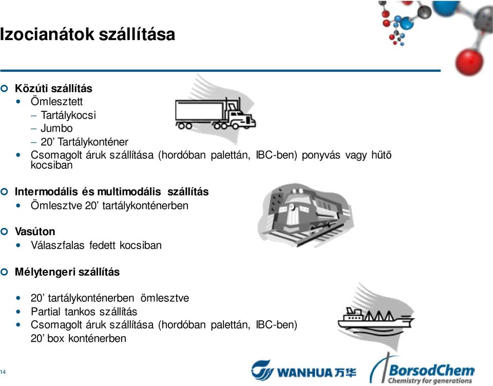 Ömlesztve 20 tartálykonténerben Vasúton Válaszfalas fedett kocsiban Mélytengeri szállítás 20