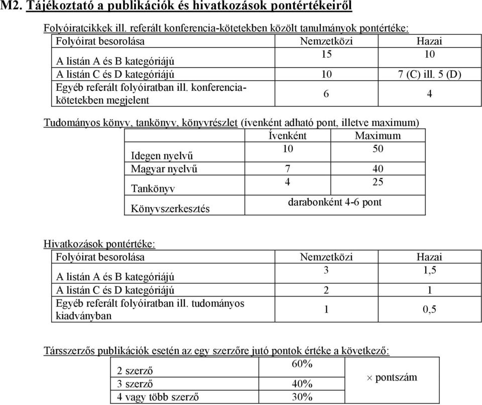 5 (D) Egyéb referált folyóiratban ill.