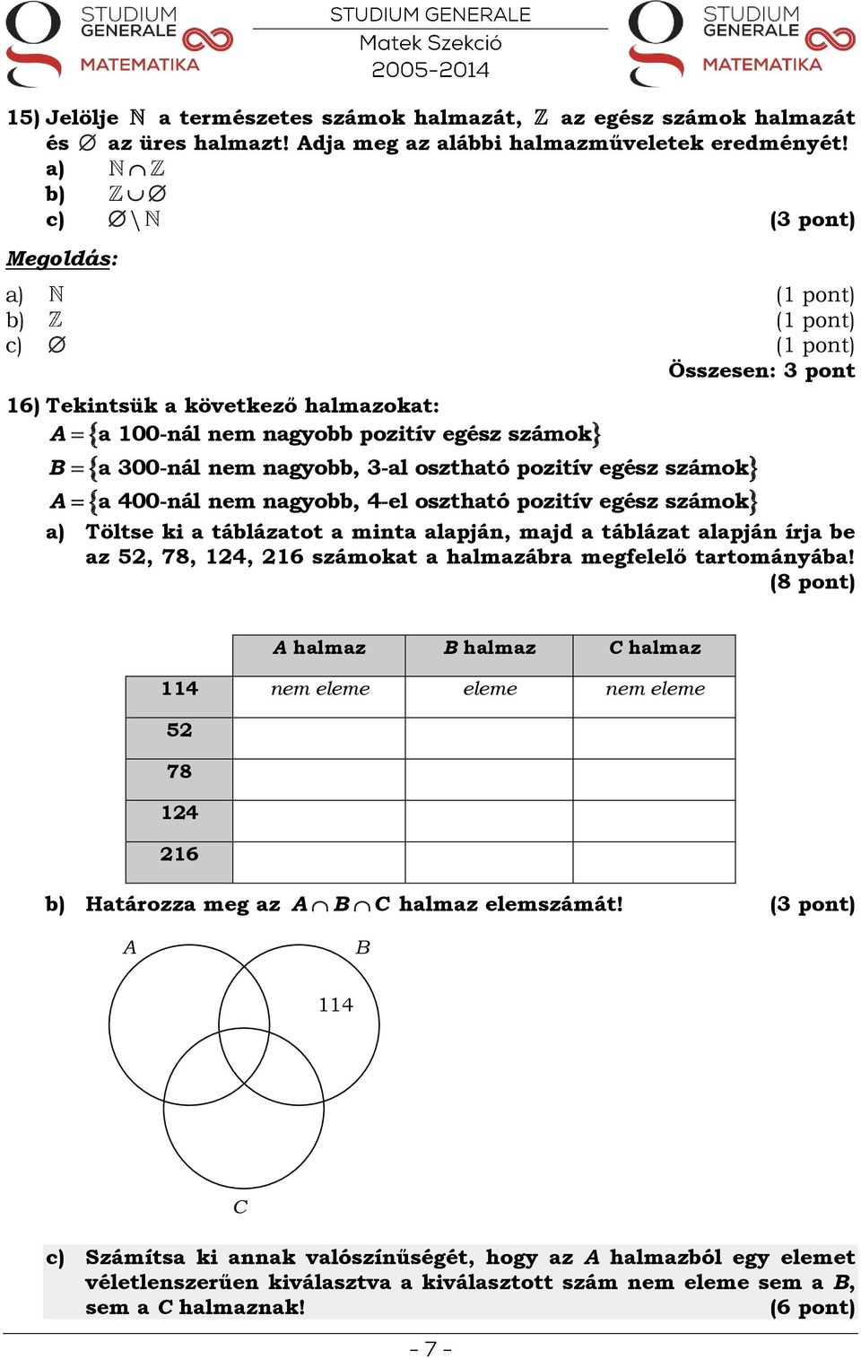 osztható pozitív egész számok Összesen: 3 pont a) Töltse ki a táblázatot a minta alapján, majd a táblázat alapján írja be az 52, 78, 124, 216 számokat a halmazábra megfelelő tartományába!