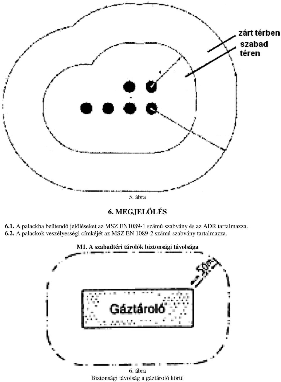 ADR tartalmazza. 6.2.