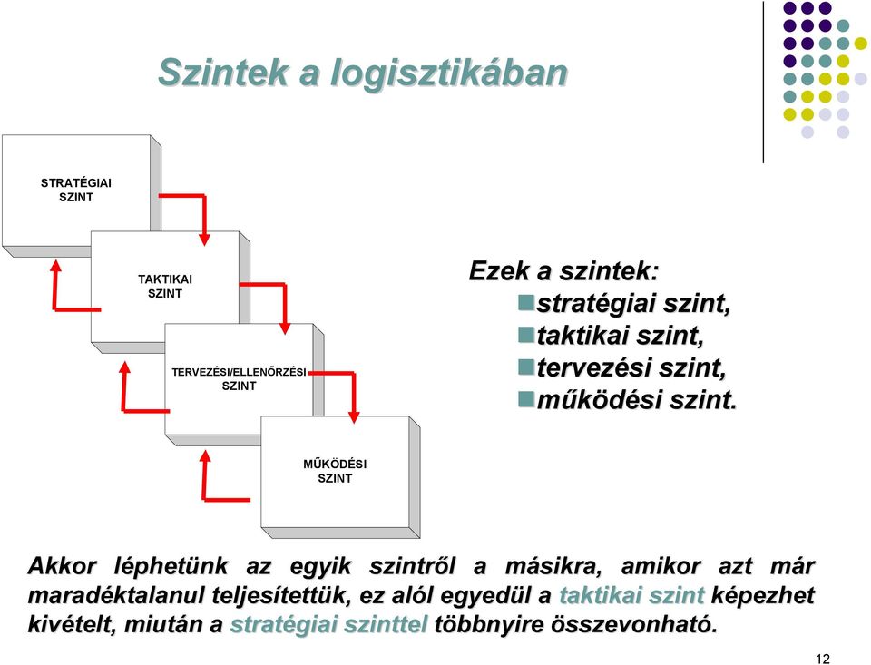 MŰKÖDÉSI SZINT Akkor léphetl phetünk az egyik szintről l a másikra, m amikor azt már m