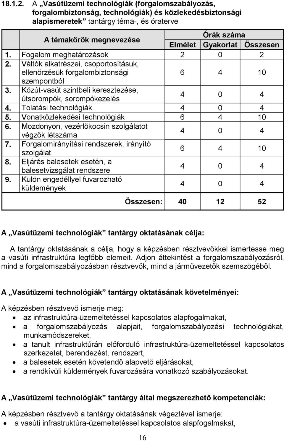 Összesen 1. Fogalom meghatározások 2 0 2 2. Váltók alkatrészei, csoportosításuk, ellenőrzésük forgalombiztonsági 6 4 10 szempontból 3.