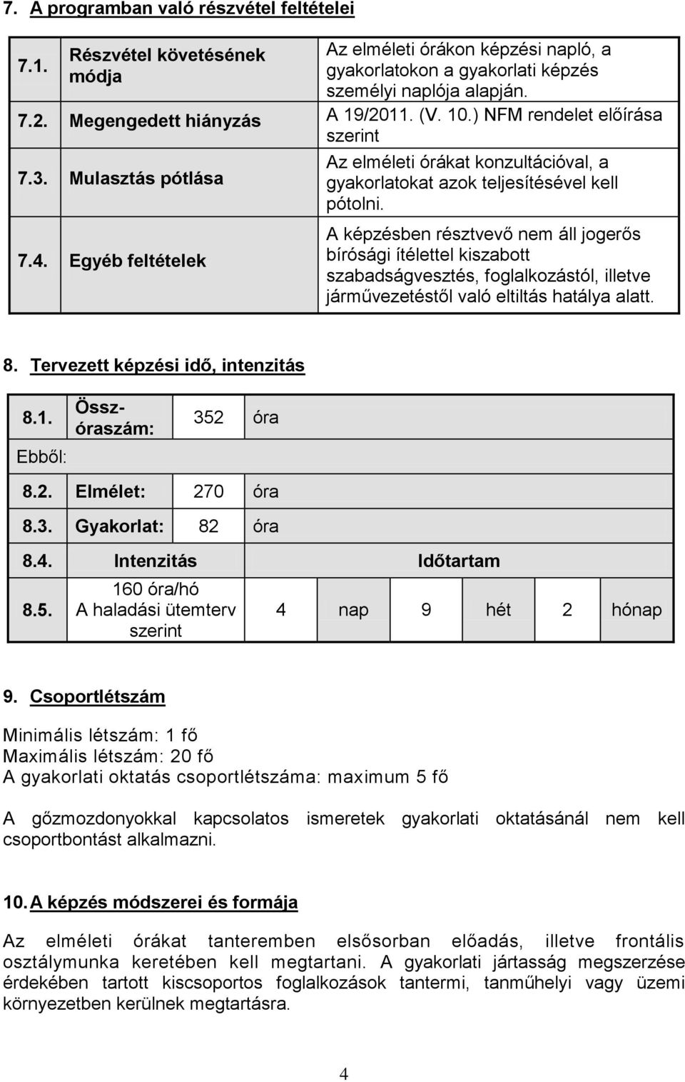 A képzésben résztvevő nem áll jogerős bírósági ítélettel kiszabott szabadságvesztés, foglalkozástól, illetve járművezetéstől való eltiltás hatálya alatt. 8. Tervezett képzési idő, intenzitás 8.1.