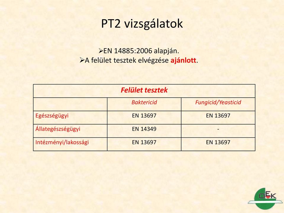 Felület tesztek Baktericid Fungicid/Yeasticid