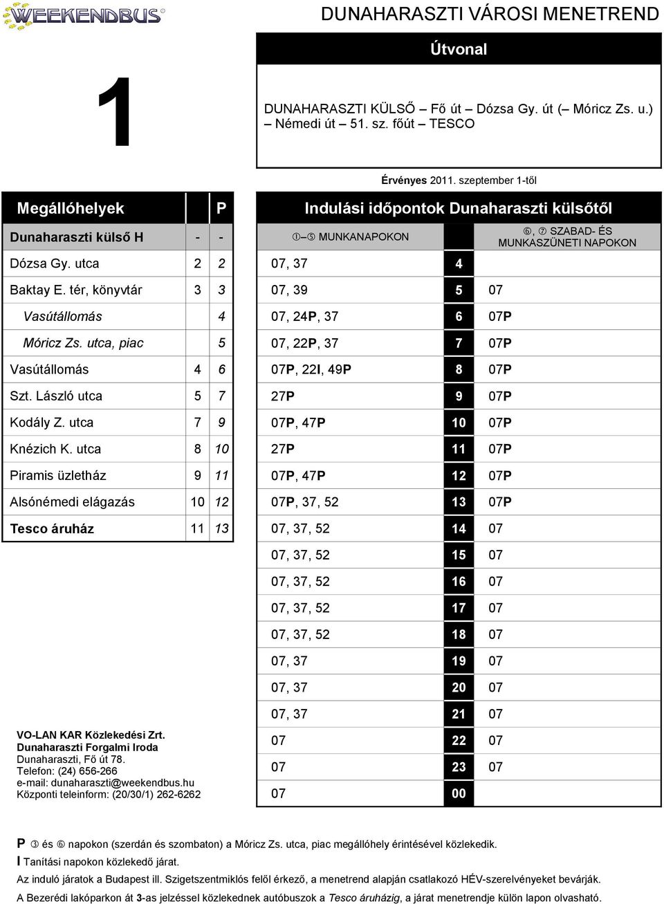 utca, piac 5 07, P, 7 7 07P Vasútállomás 6 07P, I, 9P 8 07P Szt. László utca 5 7 7P 9 07P Kodály Z. utca 7 9 07P, 7P 0 07P Knézich K.