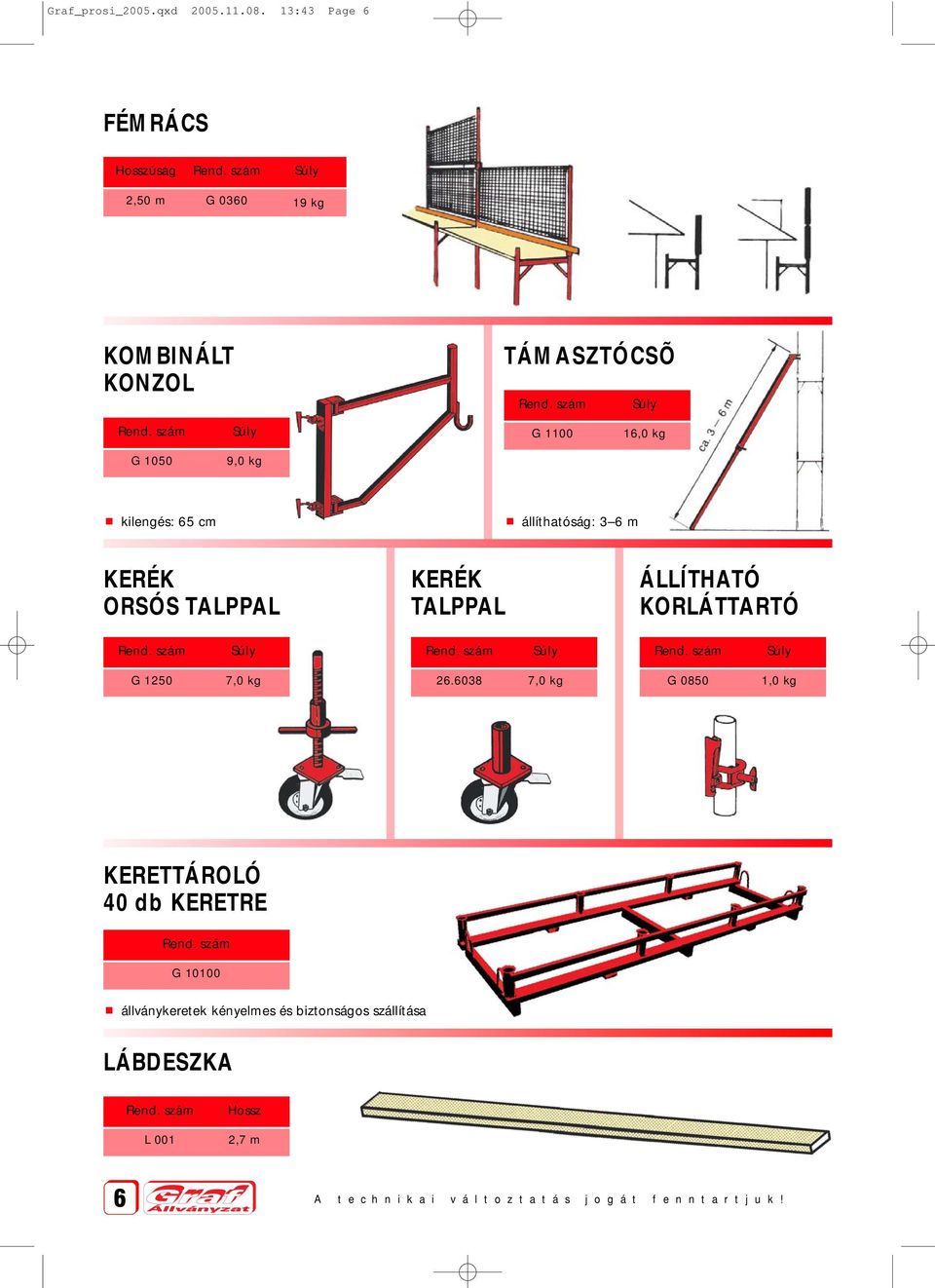 kilengés: 65 cm állíthatóság: 3 6 m KERÉK ORSÓS TALPPAL KERÉK TALPPAL ÁLLÍTHATÓ KORLÁTTARTÓ G 1250 7,0 kg 26.