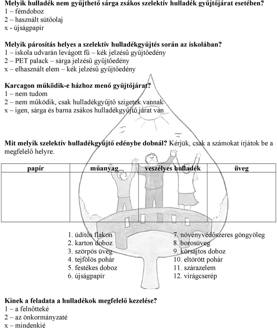 1 iskola udvarán levágott fű kék jelzésű gyűjtőedény 2 PET palack sárga jelzésű gyűjtőedény x elhasznált elem kék jelzésű gyűjtőedény Karcagon működik-e házhoz menő gyűjtőjárat?