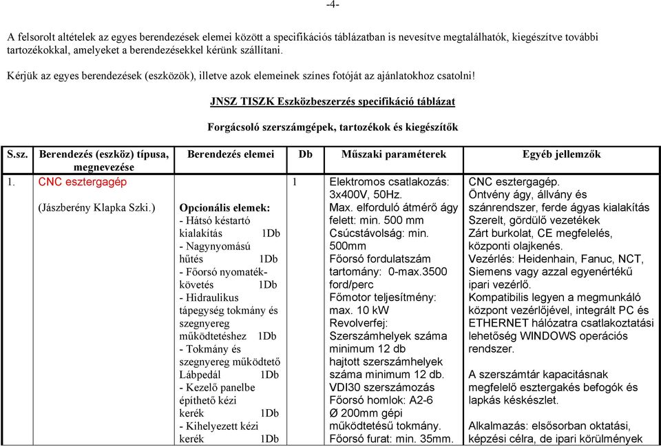 JNSZ TISZK Eszközbeszerzés specifikáció táblázat Forgácsoló szerszámgépek, tartozékok és kiegészítők S.sz. Berendezés (eszköz) típusa, megnevezése. CNC esztergagép (Jászberény Klapka Szki.