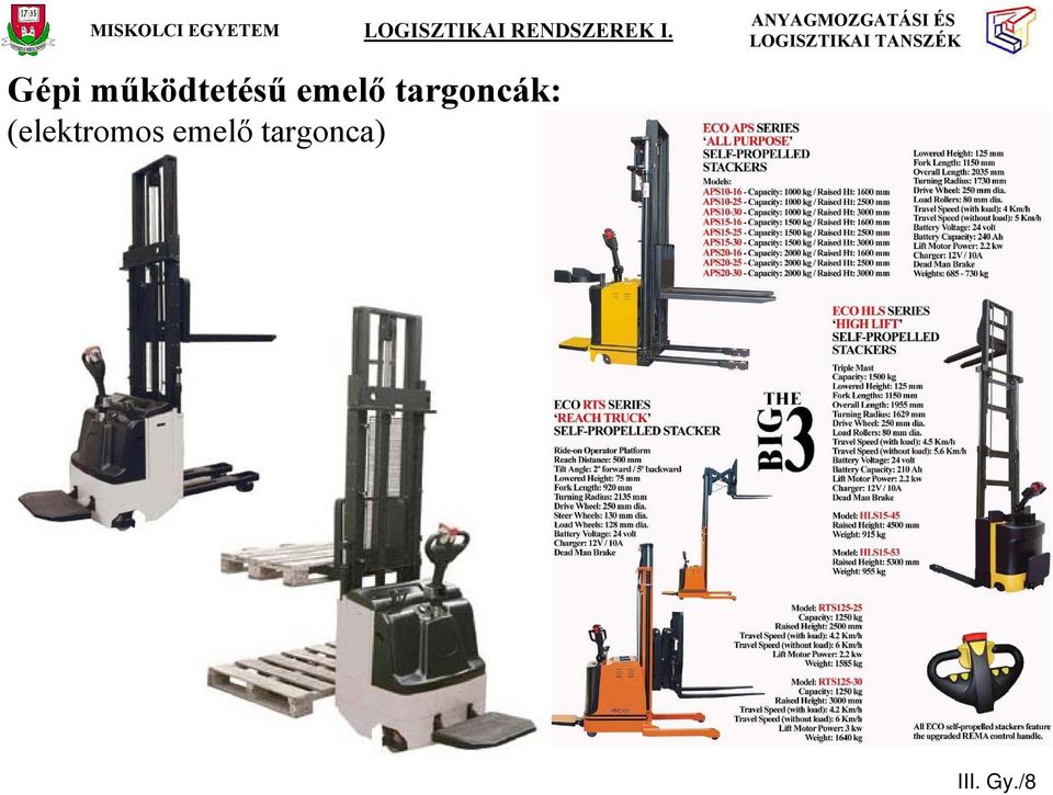 (elektromos emelő