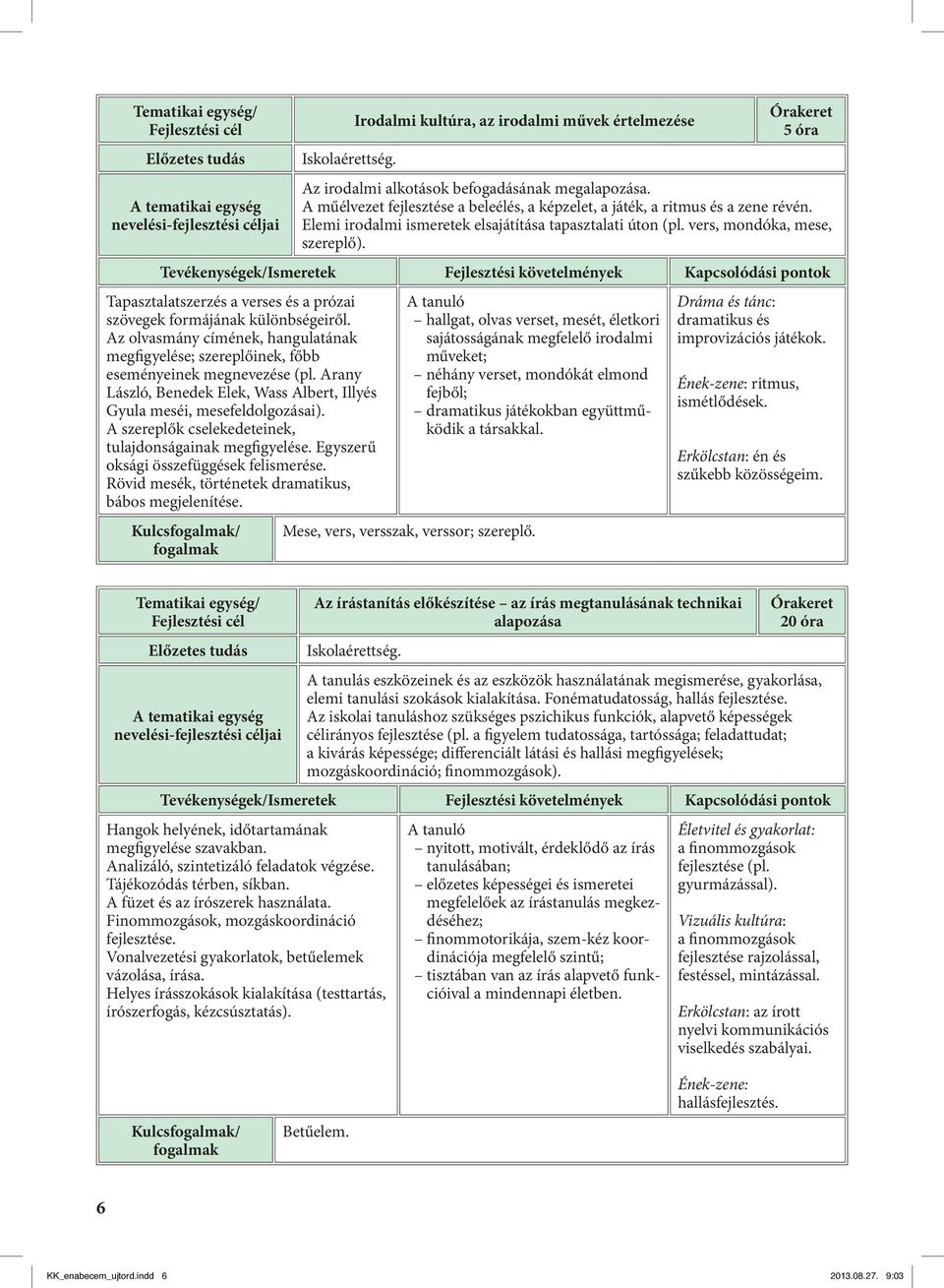 Elemi irodalmi ismeretek elsajátítása tapasztalati úton (pl. vers, mondóka, mese, szereplő).