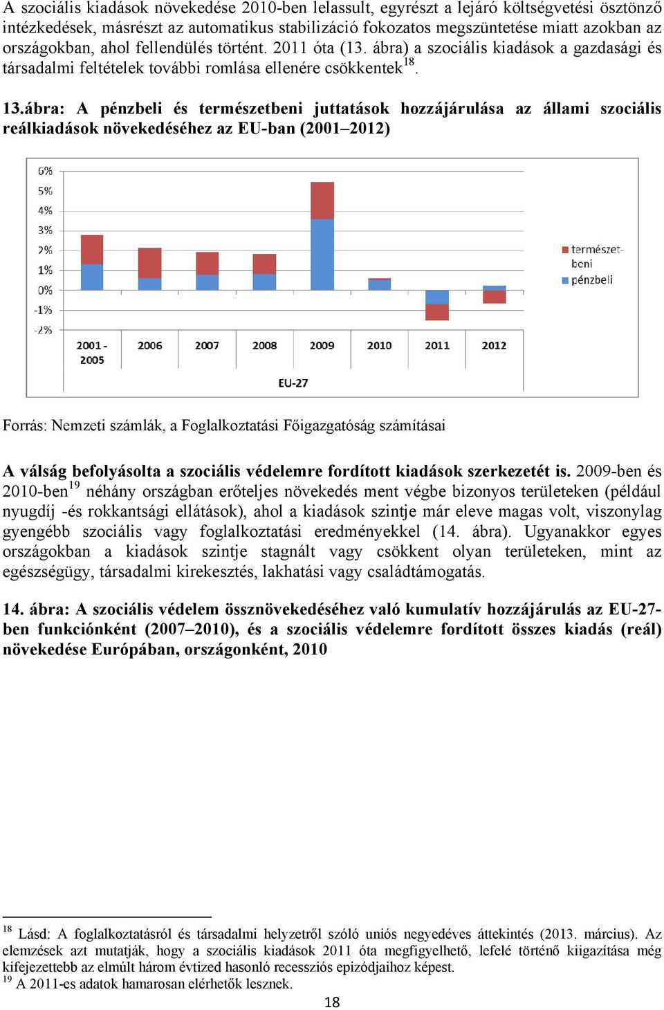 ábra: A pénzbeli és természetbeni juttatások hozzájárulása az állami szociális reálkiadások növekedéséhez az EU-ban (2001 2012) Forrás: Nemzeti számlák, a Foglalkoztatási Főigazgatóság számításai A