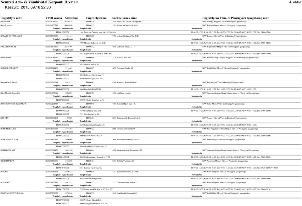 Nyilvántartás a fémkereskedelmi engedélyesek adatairól - PDF Ingyenes  letöltés