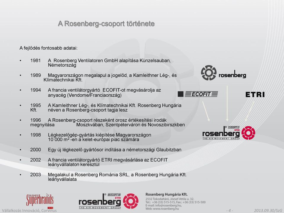 néven a Rosenberg-csoport tagja lesz 1996 A Rosenberg-csoport részeként orosz értékesítési irodák megnyitása Moszkvában, Szentpéterváron és Novoszibirszkben 1998 Légkezelőgép-gyártás kiépítése