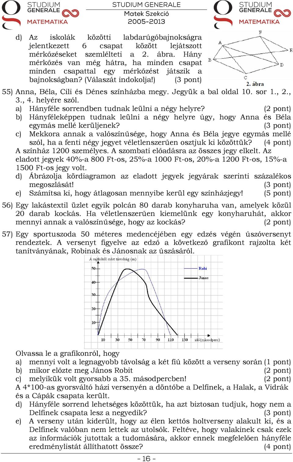 , 2., 3., 4. helyére szól. a) Hányféle sorrendben tudnak leülni a négy helyre? b) Hányféleképpen tudnak leülni a négy helyre úgy, hogy Anna és Béla egymás mellé kerüljenek?