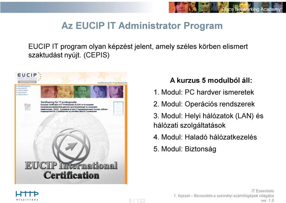 Modul: PC hardver ismeretek 2. Modul: Operációs rendszerek 3.