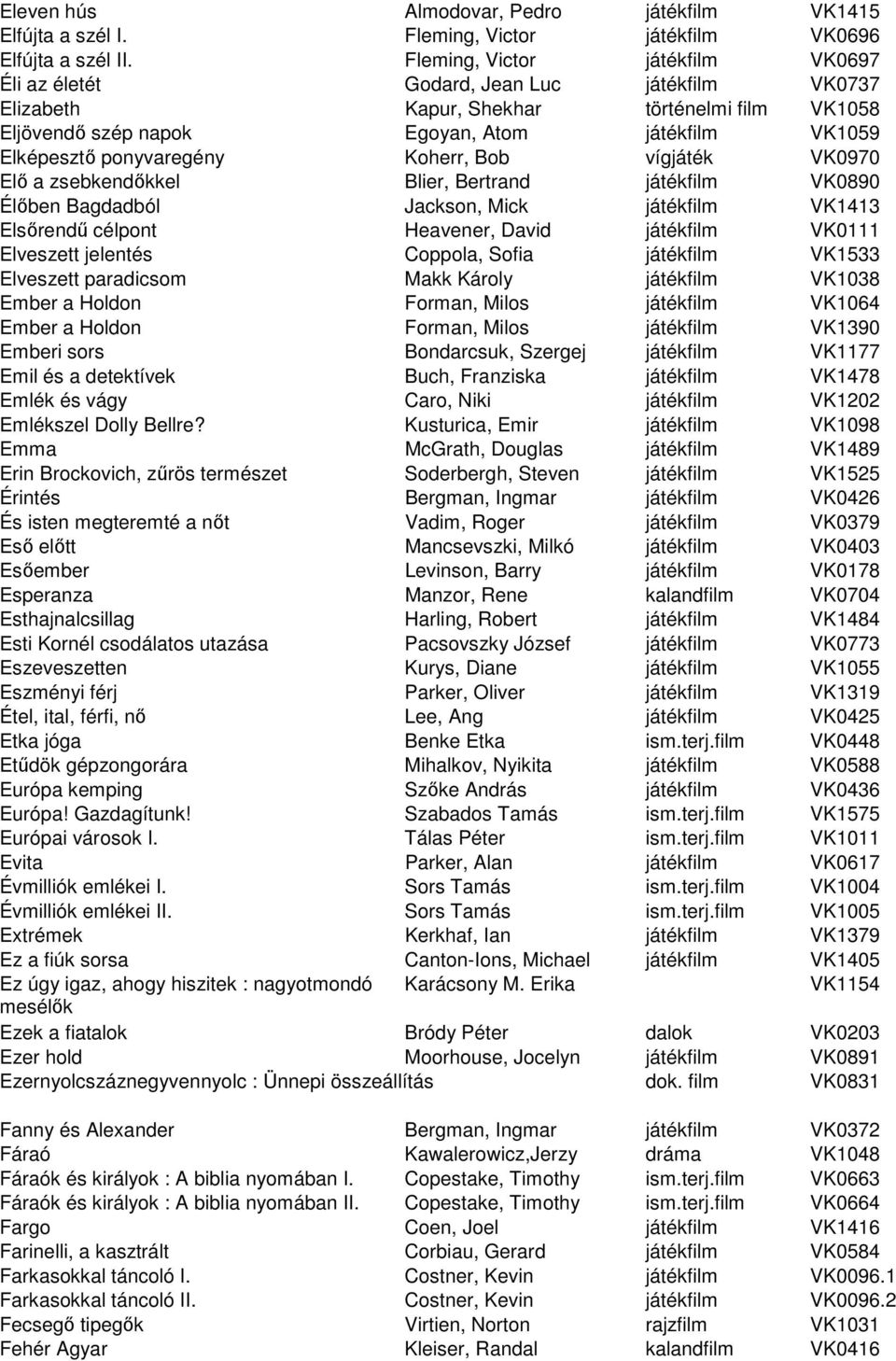 ponyvaregény Koherr, Bob vígjáték VK0970 Elı a zsebkendıkkel Blier, Bertrand játékfilm VK0890 Élıben Bagdadból Jackson, Mick játékfilm VK1413 Elsırendő célpont Heavener, David játékfilm VK0111