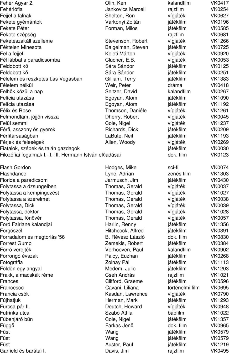 játékfilm VK0585 Fekete szépség rajzfilm VK0681 Feketeszakáll szelleme Stevenson, Robert vígjáték VK1266 Féktelen Minesota Baigelman, Steven játékfilm VK0725 Fel a fejjel!