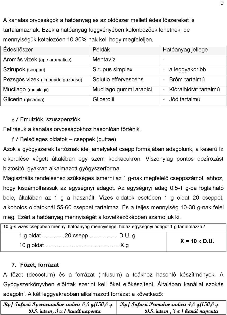Édesítőszer Példák Hatóanyag jellege Aromás vizek (ape aromatice) Mentavíz - Szirupok (siropuri) Sirupus simplex - a leggyakoribb Pezsgős vizek (limonade gazoase) Solutio effervescens - Bróm tartalmú