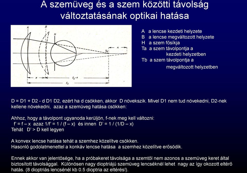 Mivel D1 nem tud növekedni, D2-nek kellene növekedni, azaz a szemüveg hatása csökken: Ahhoz, hogy a távolpont ugyanoda kerüljön, f-nek meg kell változni: f = f x azaz 1/f = 1 / (f x) és innen D = 1 /