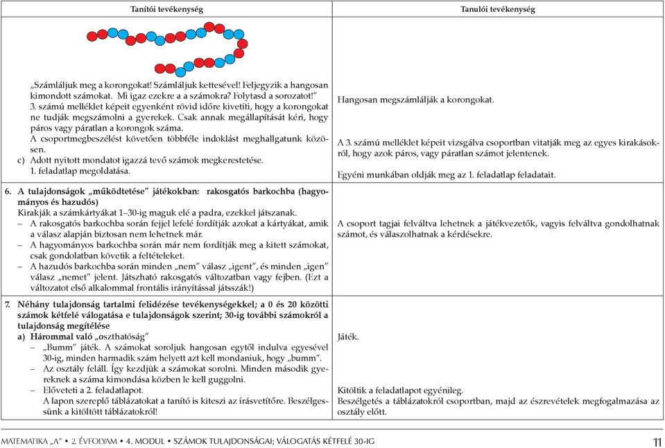 A csoportmegbeszélést követően többféle indoklást meghallgatunk közösen. c) Adott nyitott mondatot igazzá tevő számok megkerestetése. 1. feladatlap megoldatása. 6.