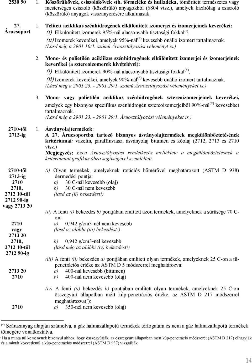 Telített aciklikus szénhidrogének elkülönített izomerjei és izomerjeinek keverékei: (i) Elkülönített izomerek 95%-nál alacsonyabb tisztasági fokkal( ).