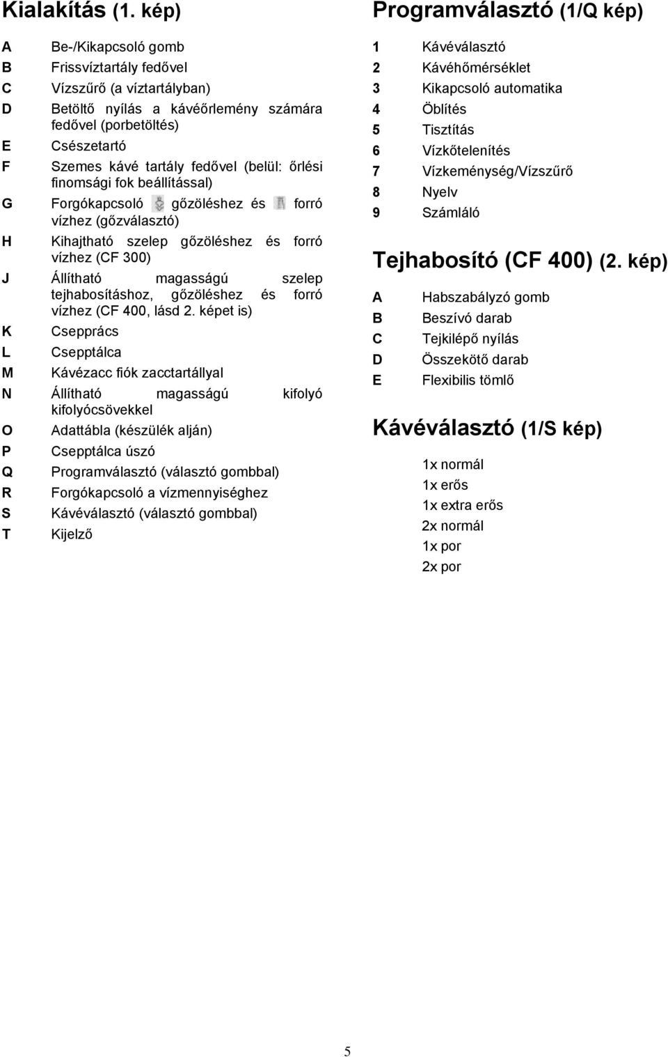 őrlési finomsági fok beállítással) G Forgókapcsoló gőzöléshez és forró vízhez (gőzválasztó) H Kihajtható szelep gőzöléshez és forró vízhez (CF 300) J Állítható magasságú szelep tejhabosításhoz,