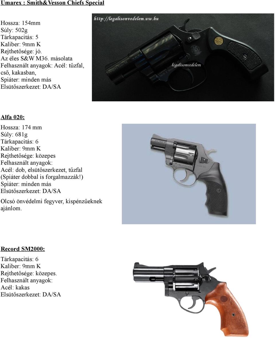 másolata cső, kakasban, Alfa 020: Hossza: 174 mm Súly: 681g Rejthetősége: