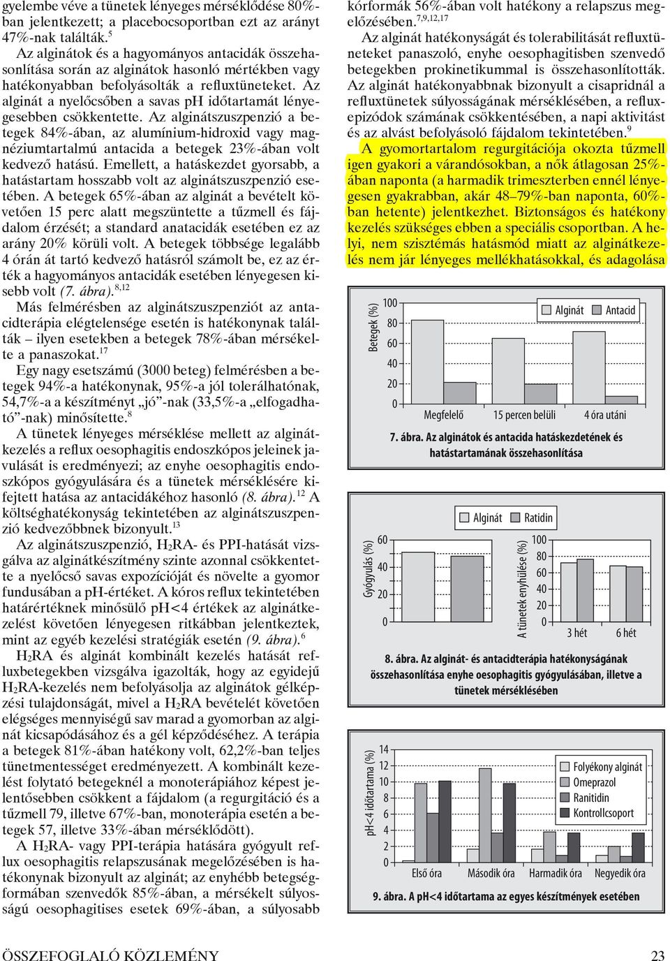 Az alginát a nyelőcsőben a savas ph időtartamát lényegesebben csökkentette.