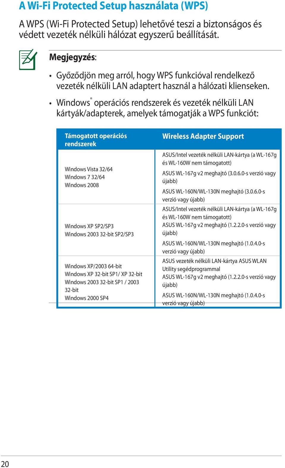 Windows operációs rendszerek és vezeték nélküli LAN kártyák/adapterek, amelyek támogatják a WPS funkciót: Támogatott operációs rendszerek Windows Vista 32/64 Windows 7 32/64 Windows 2008 Windows XP