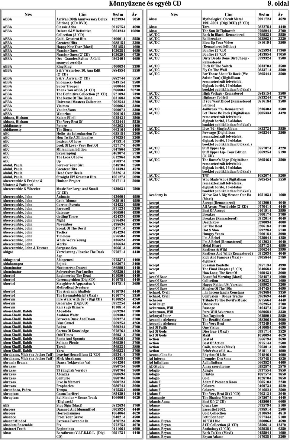 Tartalomjegyzék. Filmzene CD 2. Filmzene kazetta 7. Válogatások CD 196.  Komolyzene CD 209. Egyéb videó 278. Könnyűzenei DVD 279. Komolyzenei DVD  PDF Ingyenes letöltés