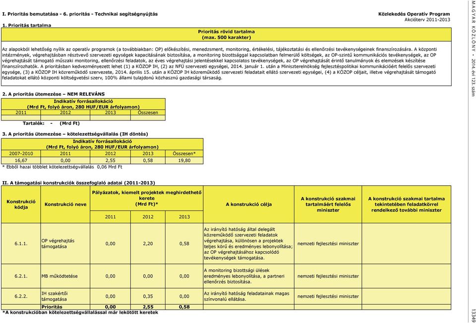 finanszírozására.