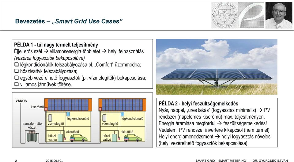 PÉLDA 2 - helyi feszültségemelkedés Nyár, nappal, üres lakás (fogyasztás minimális) PV rendszer (napelemes kiserőmű) max. teljesítményen.