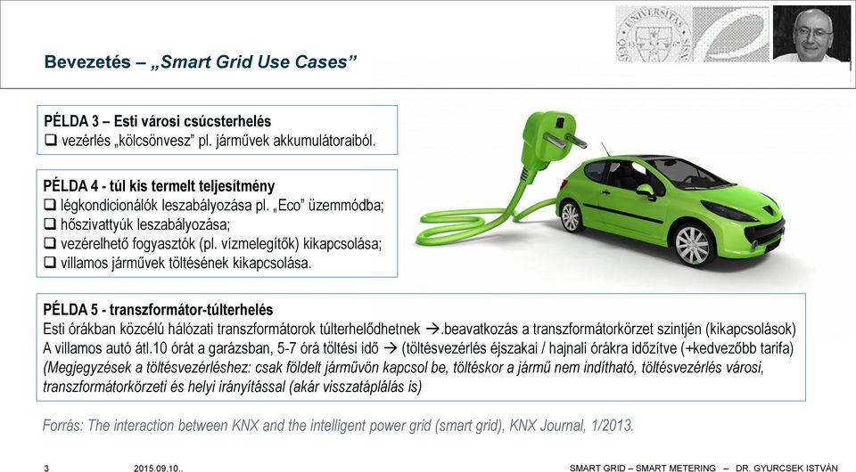 PÉLDA 5 - transzformátor-túlterhelés Esti órákban közcélú hálózati transzformátorok túlterhelődhetnek.beavatkozás a transzformátorkörzet szintjén (kikapcsolások) A villamos autó átl.