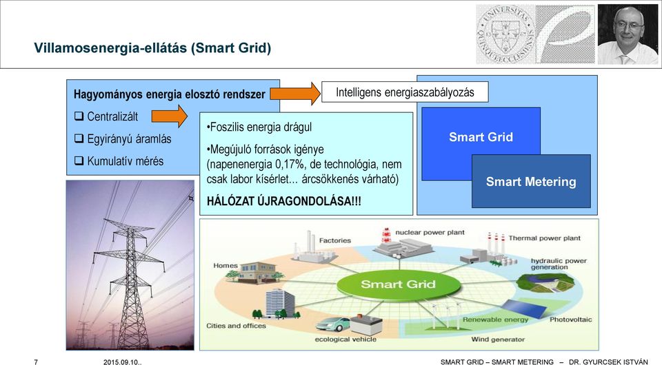 drágul Megújuló források igénye (napenenergia 0,17%, de technológia, nem csak labor