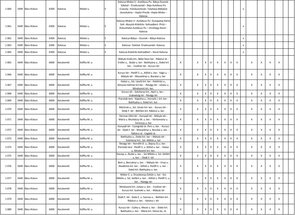 Dunapataj-Harta- Solt- Akasztó-Kiskőrös- Soltvadkert- Pirtó Kiskunhalas Autóbusz Pu Imrehegy-Kecel - Kalocsa 1 062 DARI Bács-Kiskun 6300 Kalocsa Miskei u.