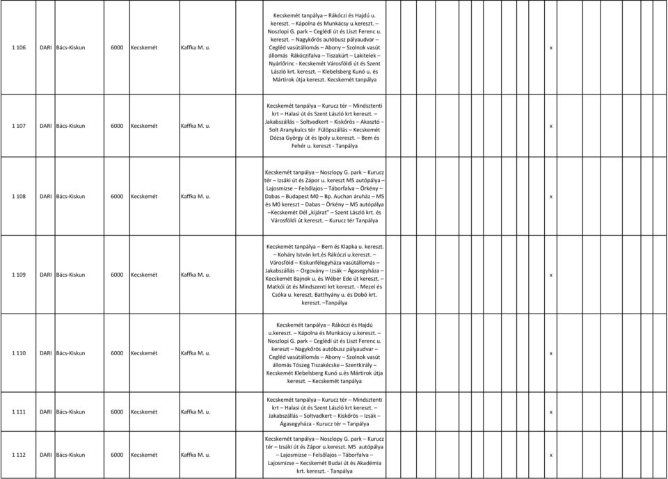 Nagykőrös autóbusz pályaudvar Cegléd vasútállomás Abony Szolnok vasút állomás Rákóczifalva Tiszakürt Lakitelek Nyárlőrinc - Kecskemét Városföldi út és Szent László krt. kereszt. Klebelsberg Kunó u.