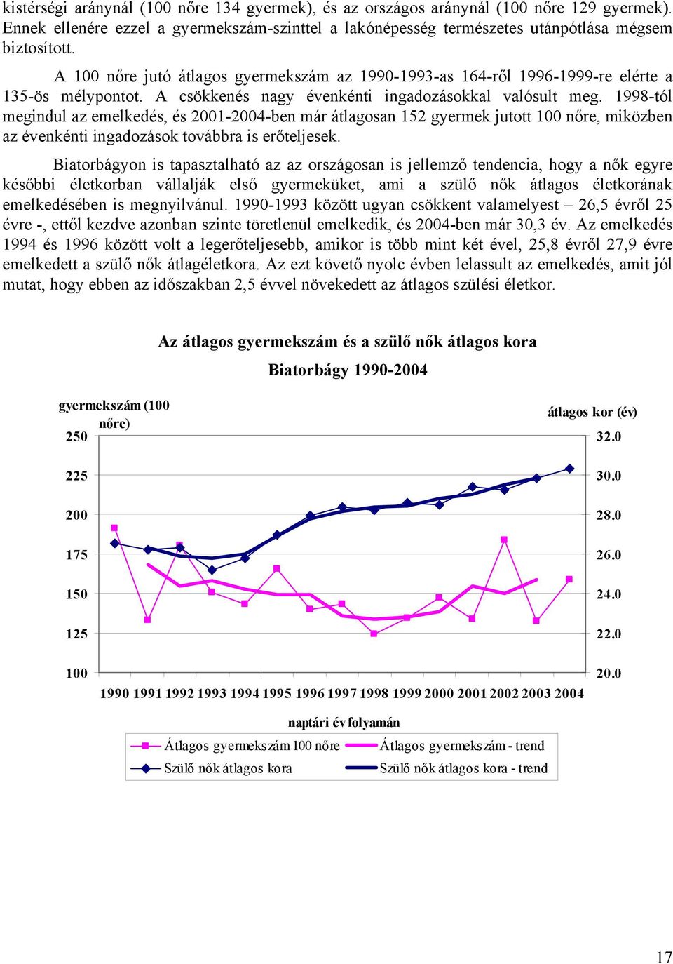 1998-tól megindul az emelkedés, és 2001-2004-ben már átlagosan 152 gyermek jutott 100 nőre, miközben az évenkénti ingadozások továbbra is erőteljesek.