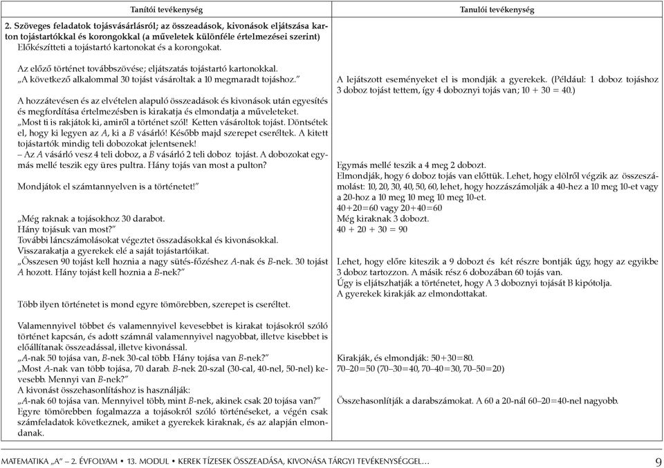 korongokat. Az előző történet továbbszövése; eljátszatás tojástartó kartonokkal. A következő alkalommal 30 tojást vásároltak a 10 megmaradt tojáshoz.