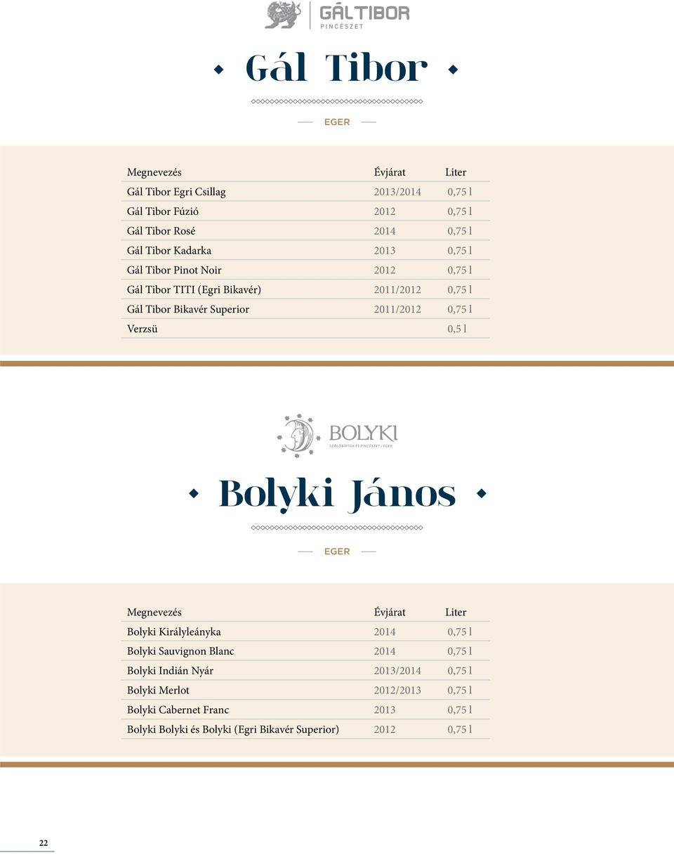 0,75 l Verzsü 0,5 l Bolyki János EGER Bolyki Királyleányka 2014 0,75 l Bolyki Sauvignon Blanc 2014 0,75 l Bolyki Indián Nyár