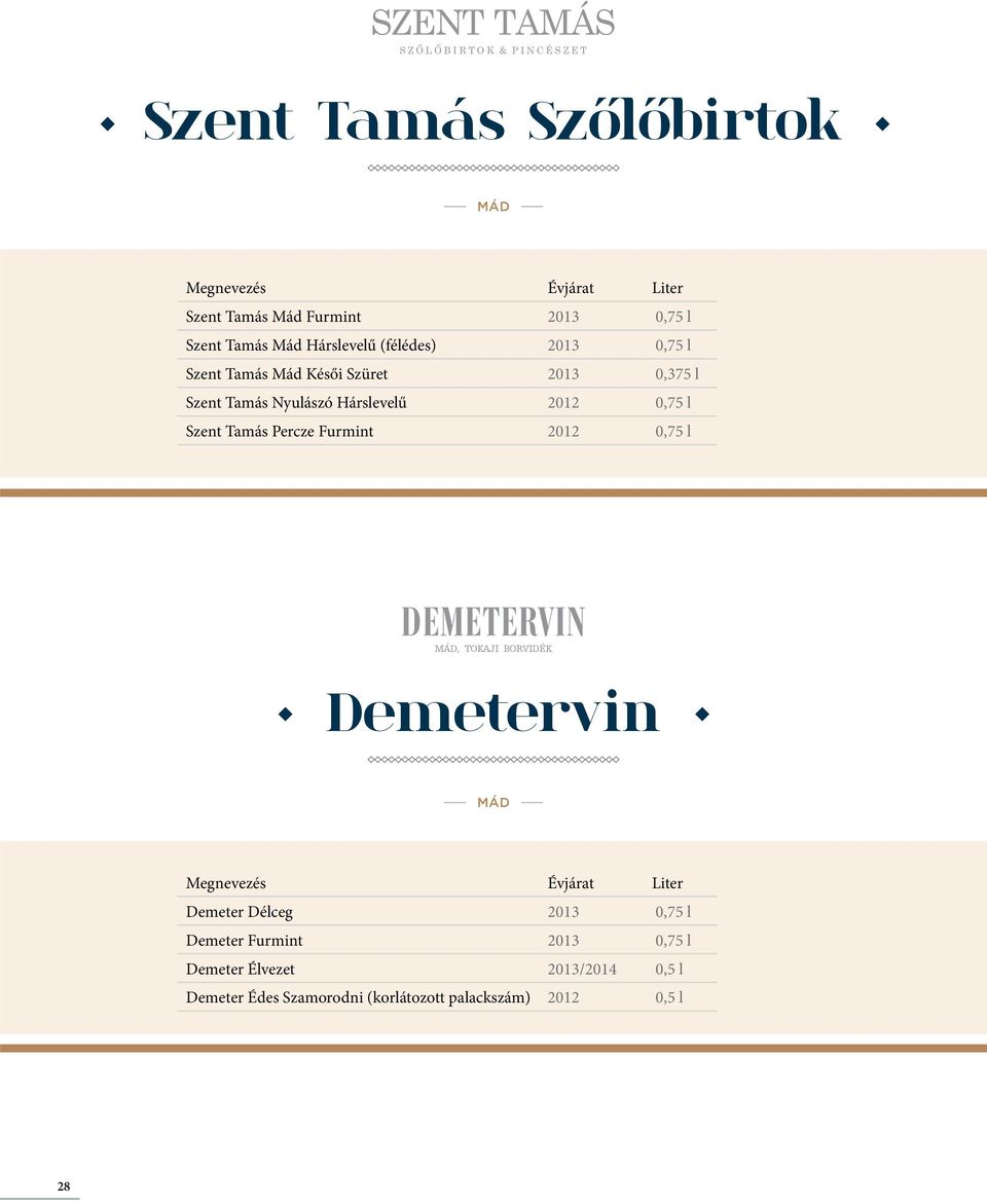 Hárslevelű 2012 0,75 l Szent Tamás Percze Furmint 2012 0,75 l MÁD, TOKAJI BORVIDÉK Deme ervin MÁD Demeter Délceg