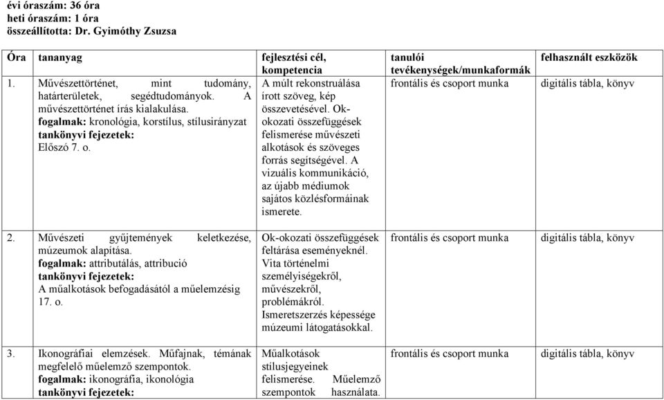 Okokozati fogalmak: kronológia, korstílus, stílusirányzat összefüggések felismerése művészeti Előszó 7. o. alkotások és szöveges forrás segítségével.