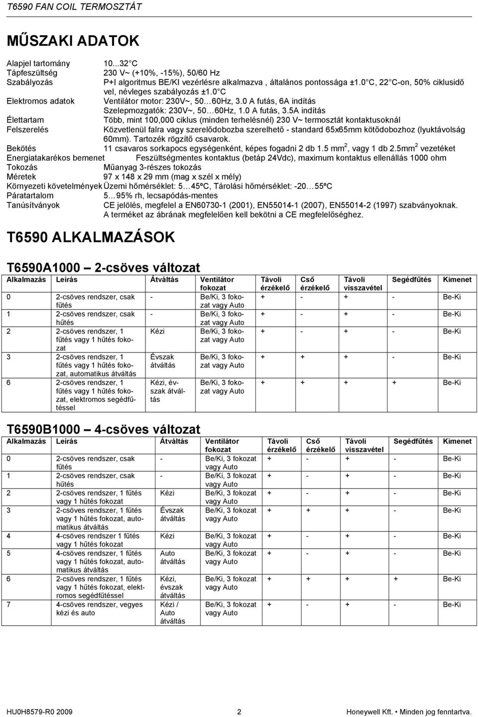 5A indítás Élettartam Több, mint 100,000 ciklus (minden terhelésnél) 230 V~ termosztát kontaktusoknál Felszerelés Közvetlenül falra vagy szerelődobozba szerelhető - standard 65x65mm kötődobozhoz