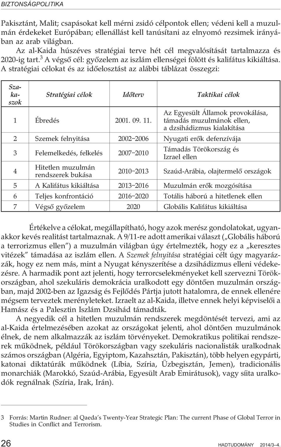 A stratégiai célokat és az idõelosztást az alábbi táblázat összegzi: Szakaszok Stratégiai célok Idõterv Taktikai célok 1 Ébredés 2001. 09. 11.